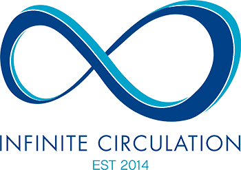 Infinite Circulation